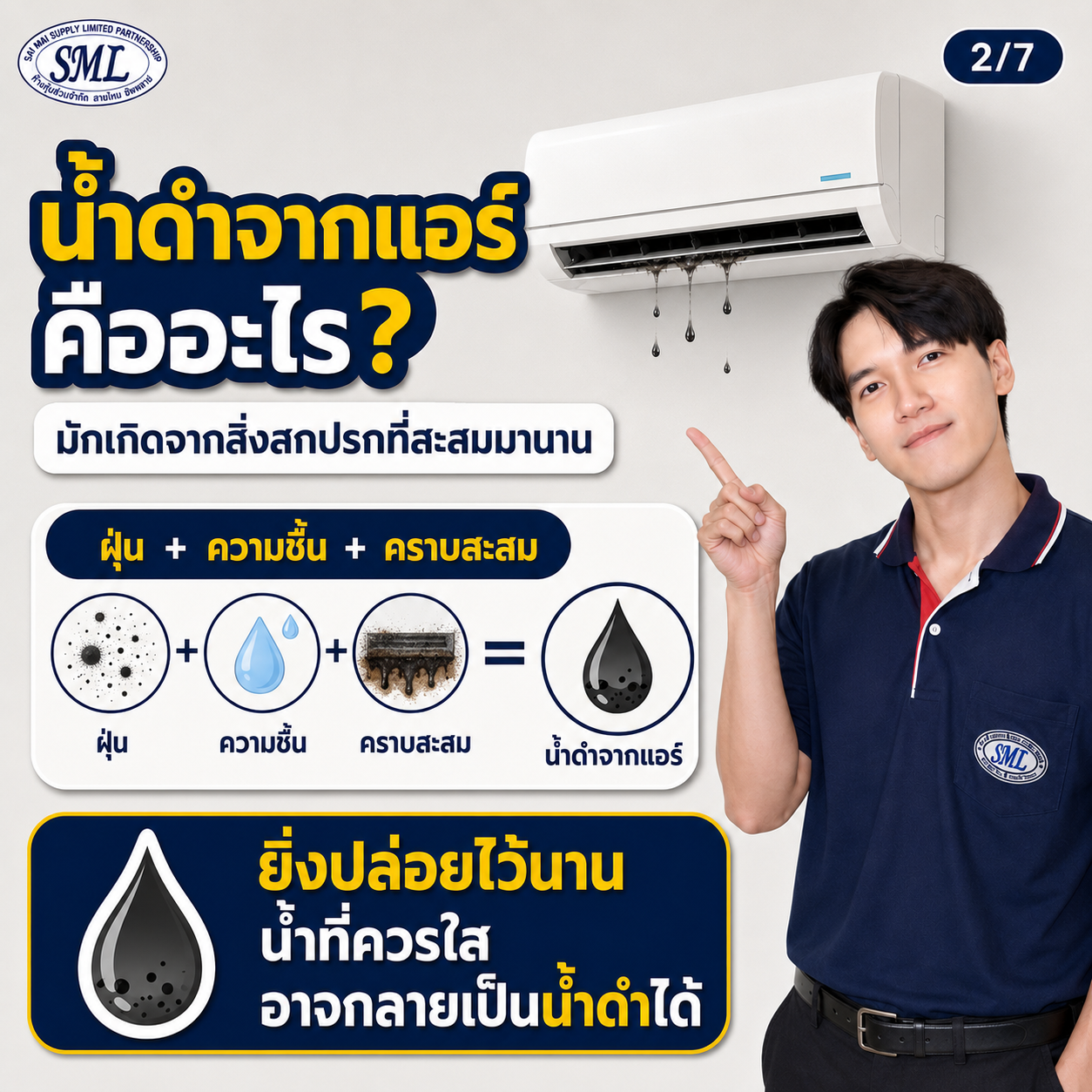 น้ำดำออกจากแอร์ ภาพที่ 2